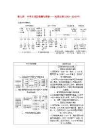 新教材通史版2024高考历史二轮专题复习第一部分第二编中国近现代史步骤一第七讲中华文明的觉醒与探索__民国后期1919～1949年教师用书