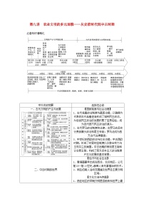 新教材通史版2024高考历史二轮专题复习第一部分第三编世界史步骤一第九讲农业文明的多元面貌__从史前时代到中古时期教师用书