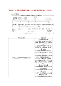 新教材通史版2024高考历史二轮专题复习第一部分第一编中国古代史步骤一第四讲中华文明的嬗变与高峰__辽宋夏金元时期960～1368年教师用书