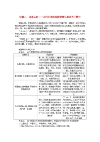 新教材专题版2024高考历史二轮专题复习第一部分第一编中国古代史步骤三话题二国家认同__古代中国的民族情感与家国天下情怀教师用书