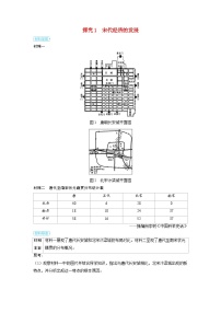 备考2024届高考历史一轮复习素养练习第三单元辽宋夏金多民族政权的并立与元朝的统一第9讲辽宋夏金元的经济社会与文化