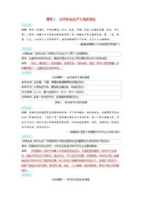 备考2024届高考历史一轮复习素养练习第二十一单元生产工具与劳作方式第53讲古代的生产工具与劳作