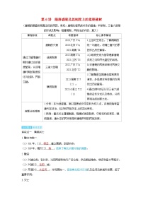 备考2024届高考历史一轮复习讲义第二单元三国两晋南北朝的民族交融与隋唐统一多民族封建国家的发展第6讲隋唐盛衰及其制度上的重要建树