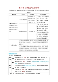 备考2024届高考历史一轮复习讲义第二十一单元生产工具与劳作方式第53讲古代的生产工具与劳作