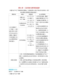 备考2024届高考历史一轮复习讲义第二十一单元生产工具与劳作方式第54讲工业革命与现代科技进步