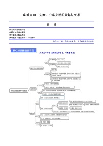 （新高考）高考历史二轮复习专题练习重难点01 先秦：中华文明的兴起与变革（含解析）