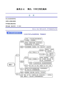 （新高考）高考历史二轮复习专题练习重难点02 秦汉：中华文明的奠基（含解析）