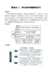 （新高考）高考历史二轮复习专题练习重难点23 评价类材料题解答技巧（含解析）