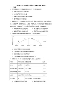 第八单元 中华民族抗日战争和人民解放战争 测试卷（含解析）2024届统编版（2019）中外历史纲要上高中历史二轮复习