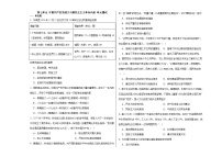 第七单元 中国共产党的成立与新民主主义革命兴起 单元测试（含解析）--2024届高三统编版（2019）必修中外历史纲要上二轮复习