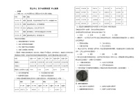 第五单元 货币与赋税制度 单元检测（含解析）2024届高三统编版历史二轮复习