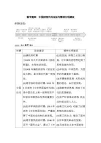 板块二 中国近现代史  阶段总结二　微专题四　中国近现代的法治与精神文明建设 学案（含答案）-2024高考历史二轮复习