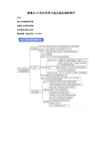 重难点15两次世界大战及战后国际秩序（含解析）-2024年高考历史【热点重点难点】学案（新高考专用）