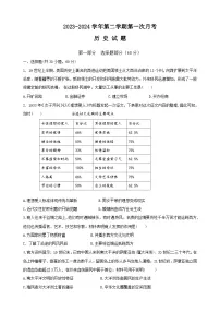 陕西省渭南市华州区咸林中学2023-2024学年高二下学期第一次月考历史试题