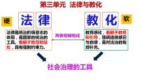 人教统编版选择性必修1 国家制度与社会治理第8课 中国古代的法治与教化多媒体教学ppt课件