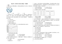 第五单元 工业革命与马克思主义的诞生  单元测试卷（含解析）--2024届高三统编版（2019）必修中外历史纲要下二轮复习