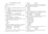 第一单元 源远流长的中华文化 二轮复习专练（含解析）--2023-2024学年统编版（2019）高二历史选择性必修3