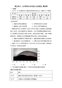 第五单元 工业革命与马克思主义的诞生 测试卷（含解析） --2024届高三统编版（2019）必修中外历史纲要下二轮复习