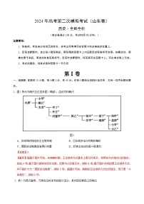 2024年高考第二次模拟考试：历史（山东卷）（解析版）