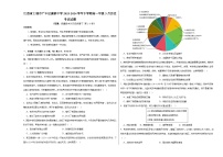 江西省上饶市广丰区私立康桥中学2023-2024学年高一下学期3月考试历史试题