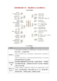 2025版高考政治一轮总复习必修4阶段性整合提升训练题四辩证唯物主义与历史唯物主义