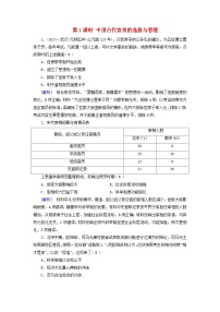 2025版高考历史一轮总复习课时作业选择性必修1第15单元官员的选拔与管理第43讲中国官员的选拔与管理第1课时中国古代官员的选拔与管理