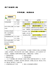 押广东卷第8题 中华民国：政党政治（解析版） 2024届高考统编版历史三轮复习