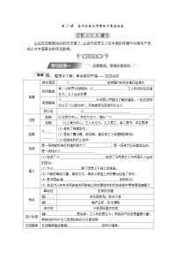 第22课 五四运动与中国共产党的诞生 导学案（含答案）---2024届高三历史统编版必修中外历史纲要上册二轮复习