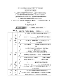 第23课 南京国民政府的统治和中国共产党开辟革命道路 导学案（含答案）---2024届高三历史统编版必修中外历史纲要下册二轮复习