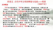 阶段五 古代中华文明的辉煌与危机—明清课件---2024届高三历史统编版二轮复习