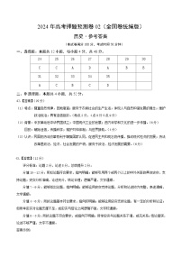 2024年高考押题预测卷—历史（全国卷统编版02）（参考答案）