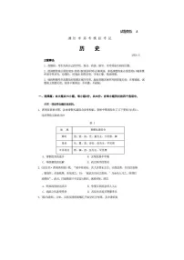 2024届山东潍坊市高三二模历史试题