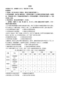 湖北省部分学校2024届高三下学期三模历史试卷（Word版附解析）