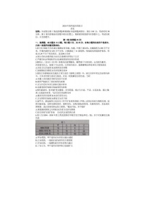 2024届山东烟台德州高三二模历史试题
