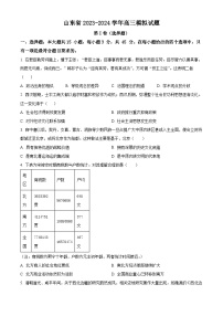山东省2024届高三下学期高考模拟测试历史试题（原卷版+解析版）