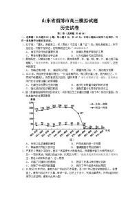 2024届高三山东省淄博市部分学校模拟考试历史试题