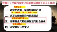 专题05 新高度与 新气象——辽宋夏金元的经济生活与社会变化 课件--2025届高三统编版历史一轮复习（选必修融合）