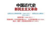 中国近代史·新民主主义革命 课件 --2025届高三统编版2019必修中外历史纲要上册一轮复习