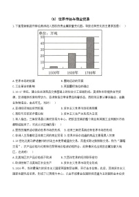 人教统编版选择性必修2 经济与社会生活第8课 世界市场与商业贸易课堂检测