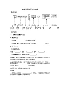 高中历史人教统编版选择性必修1 国家制度与社会治理第8课 中国古代的法治与教化教课内容ppt课件