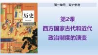 人教统编版选择性必修1 国家制度与社会治理第2课 西方国家古代和近代政治制度的演变完美版教学ppt课件