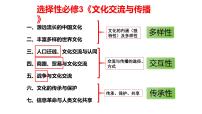 第四、五、六单元复习课件--2024届高考统编版历史选择性必修3一轮复习