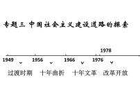 高中历史人民版必修2一 社会主义建设在探索中曲折发展优质课课件ppt