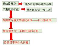 高中历史人民版必修2三 “蒸汽”的力量优秀课件ppt