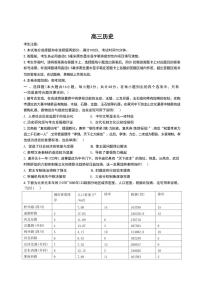 历史丨九师联盟江西省2025届高三8月开学联考历史试卷及答案