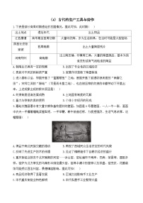 人教统编版选择性必修2 经济与社会生活第二单元 生产工具与劳作方式第4课 古代的生产工具与劳作当堂检测题