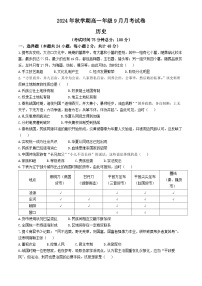 甘肃省张掖市部分学校2024-2025学年高一上学期9月月考历史试卷