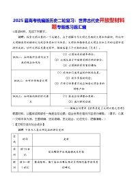 2025届高考统编版历史二轮复习：世界古代史开放型材料题专题练习题汇编（含答案解析）