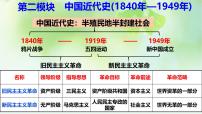 第16讲  两次鸦片战争-2025年高考历史一轮复习突破考点复习课件
