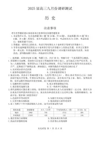 江苏南通2024年高三九月调研测试 历史试题（含答案）